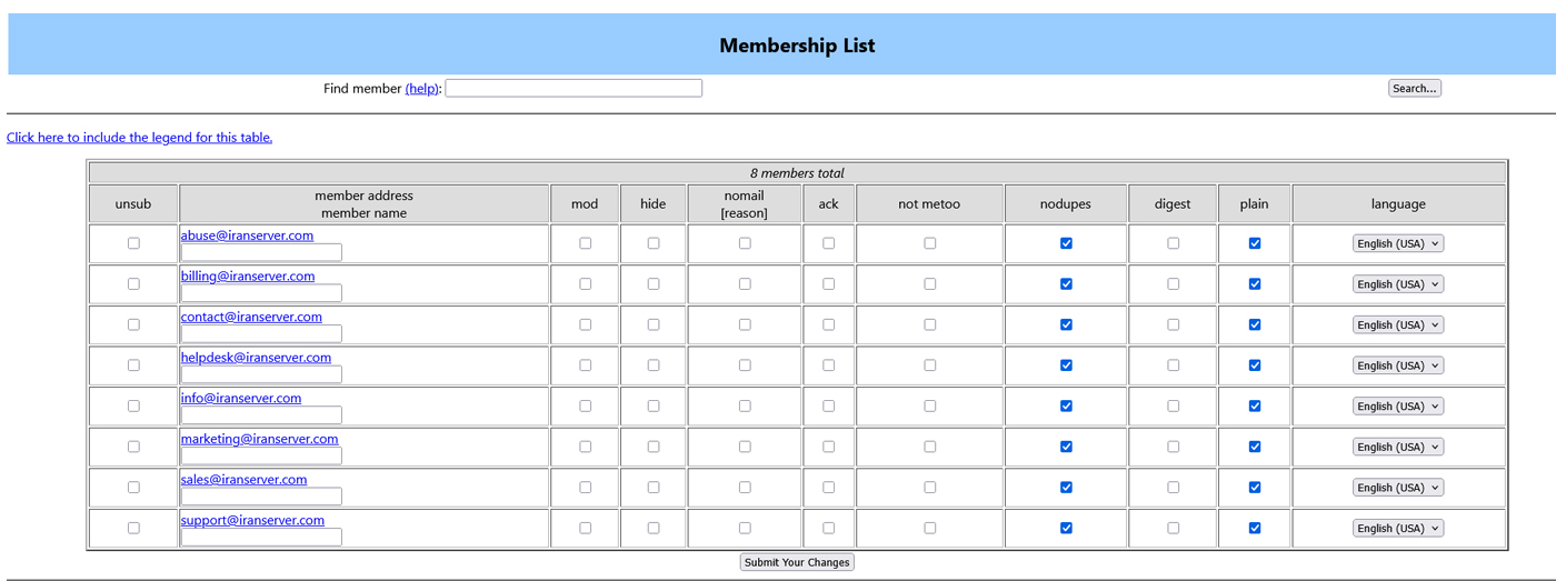 Membership List