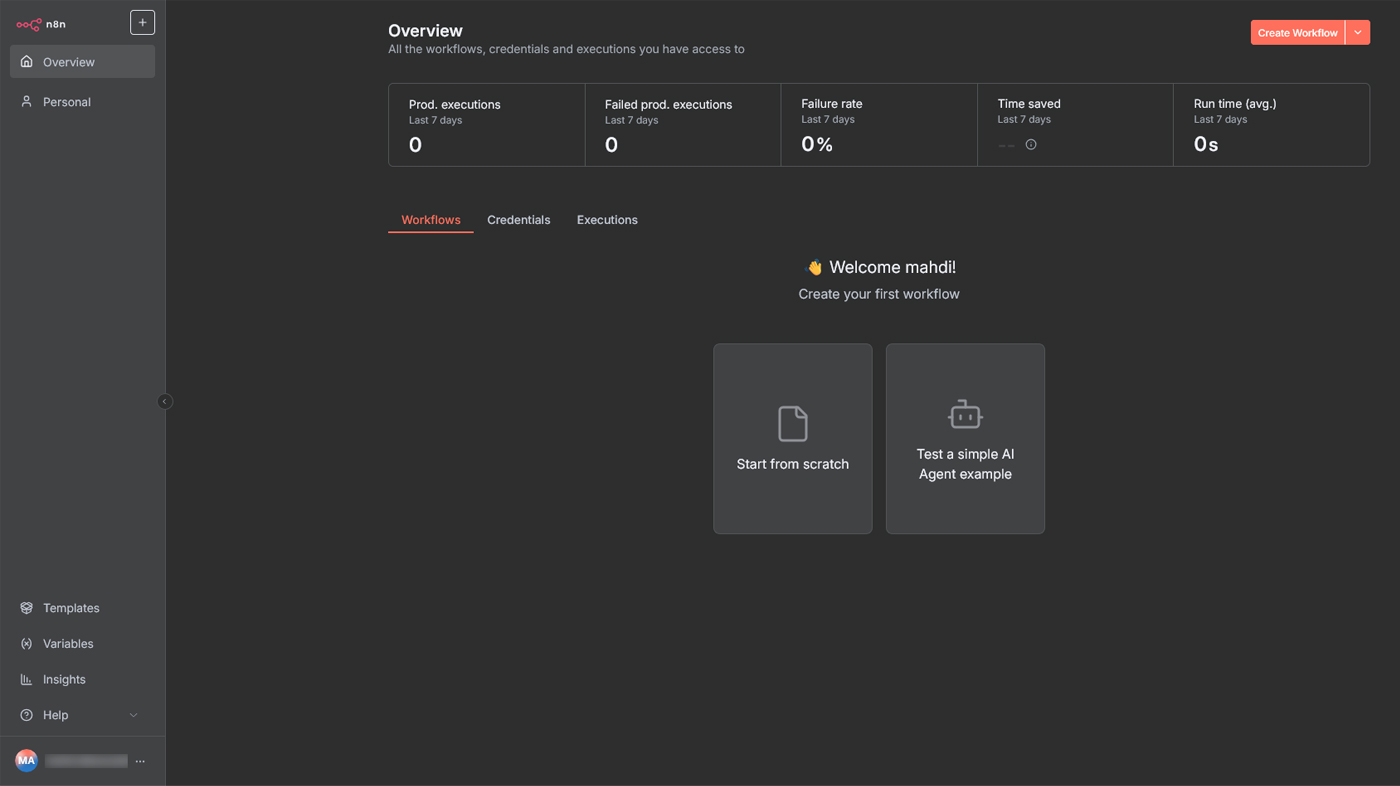 نمای کامل صفحه Overview