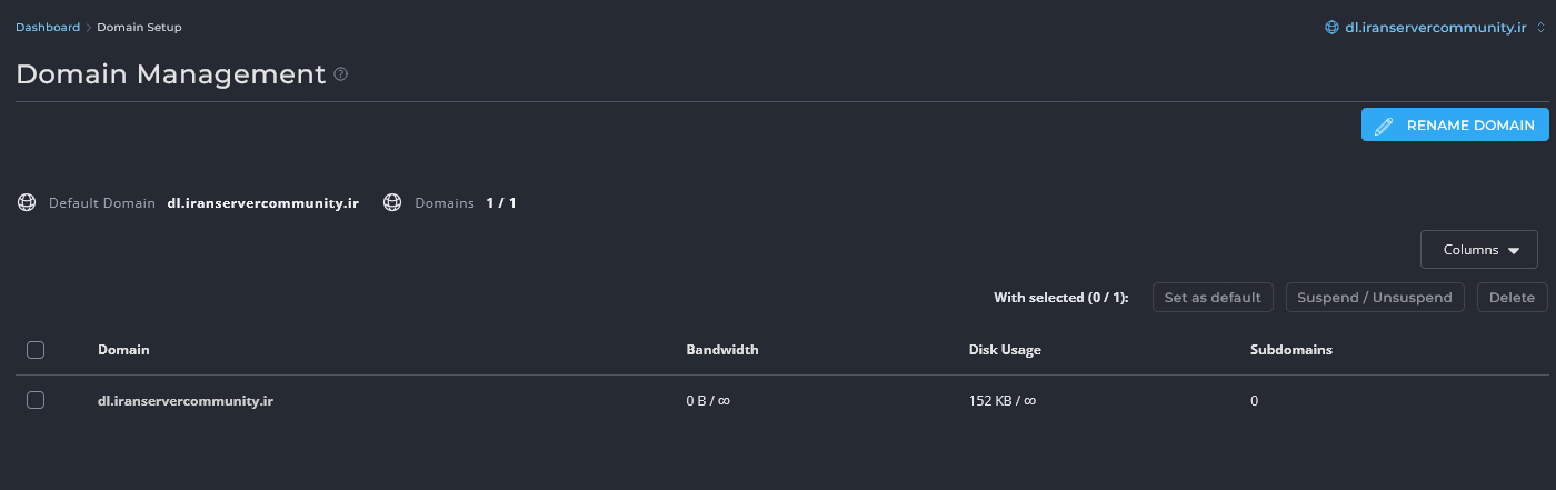 لیست-ادرس-ها