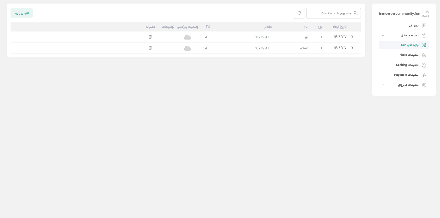 نمای DNS Records